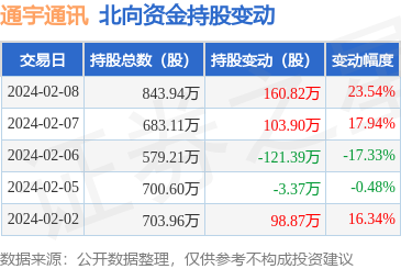 移动通信设备销售的转型与创新 从产品到体验的进化